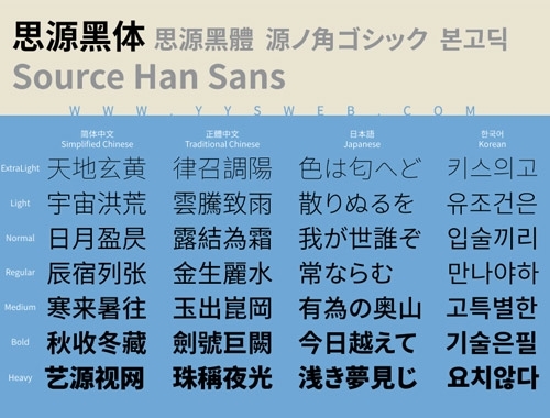 免费可商用的字体汇总 -【艺源科技】