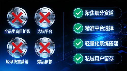 中小品牌做 B2C 电商，别再踩这 4 个坑！低成本搭建指南来了-【艺源科技】