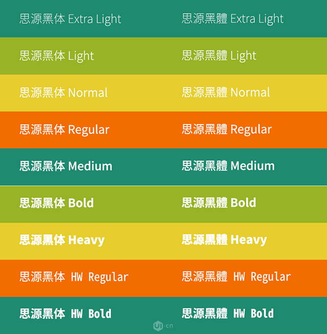 100个免费可商用字体，你总有一天用到它