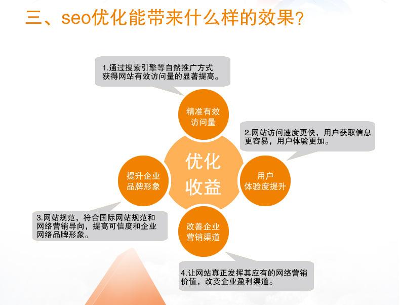 浅谈：做seo真的需要懂技术吗？-艺源科技