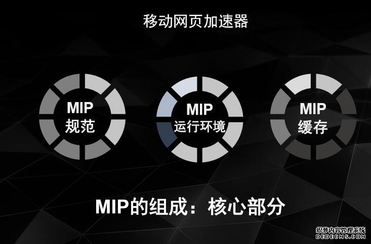 SEO优化：MIP为移动端seo搜索优化带来那些好处-艺源科技