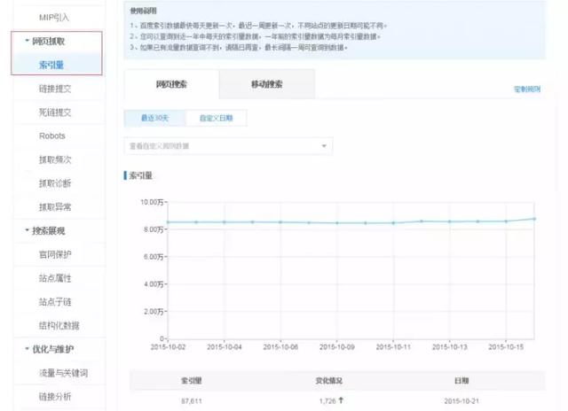 【SEO优化】解读SEO搜索引擎优化工作原理,快速百度首页排名-艺源科技