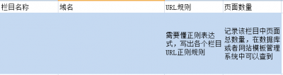 SEO菜鸟华丽转身,看我如何从月工资4K到8K-艺源科技