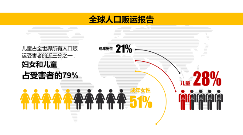 你和PPT 高手之间，就差这个神器了！-艺源科技