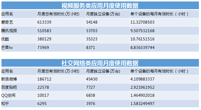 从10个版本，看今日头条迭代-艺源科技