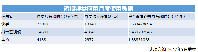 从10个版本，看今日头条迭代-艺源科技