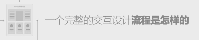 够专业！一个完整的交互设计流程是怎样的？-艺源科技
