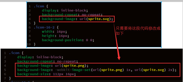 腾讯干货！超实用的高清图标SVG解决方案全总结（下）-艺源科技