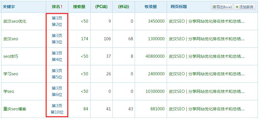 神奇的百度第三页-艺源科技