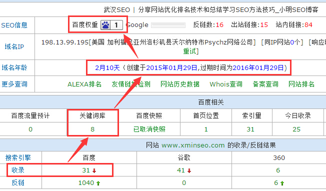 SEO完胜竞争对手只需一招-艺源科技