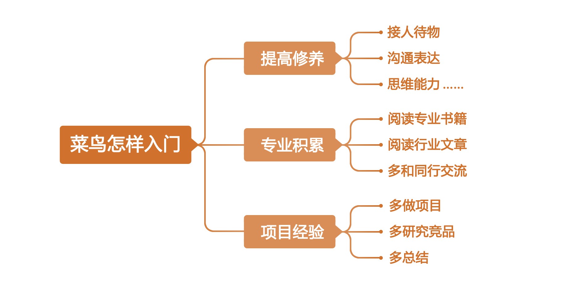 阿里交互设计专家刘津的设计管理之路-艺源科技