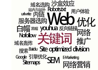 什么是关键词seo优化策略？-艺源科技