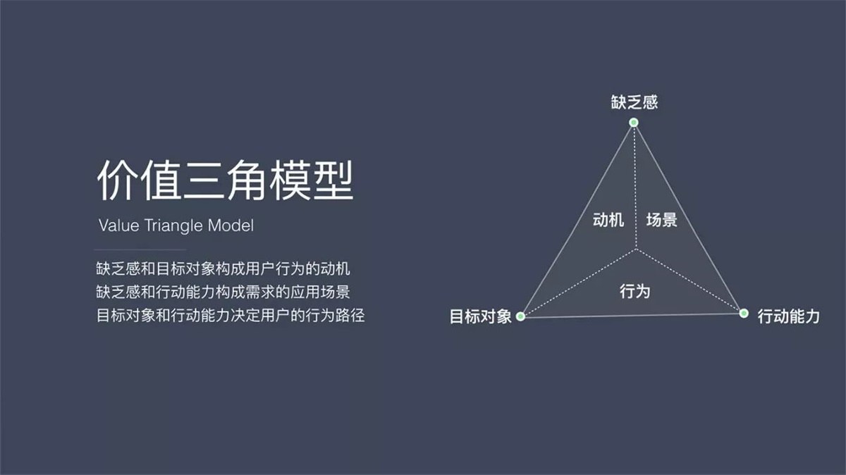 网易设计师：推荐大家学习的通感设计方法-艺源科技