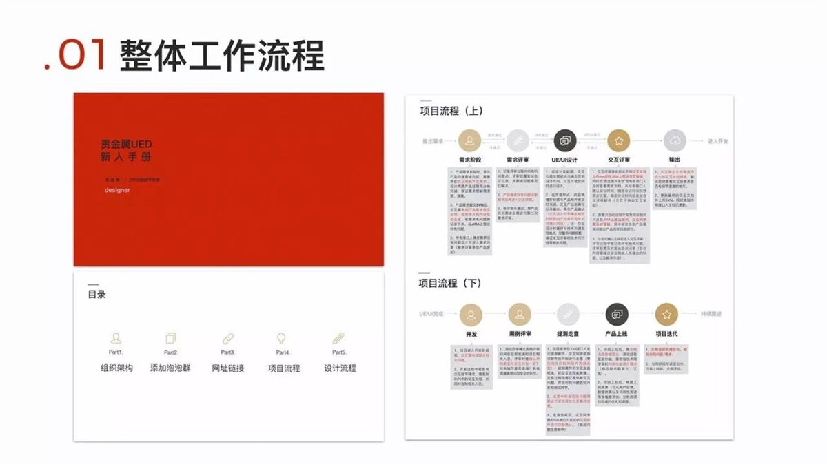 网易设计师：推荐大家学习的通感设计方法-艺源科技