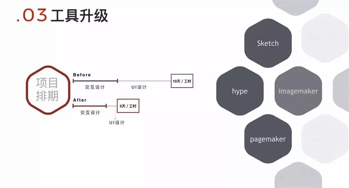 网易设计师：推荐大家学习的通感设计方法-艺源科技