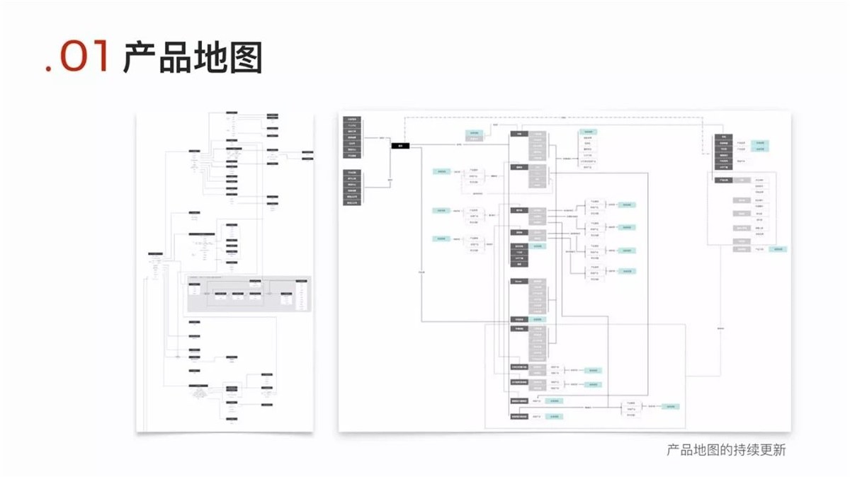 网易设计师：推荐大家学习的通感设计方法-艺源科技