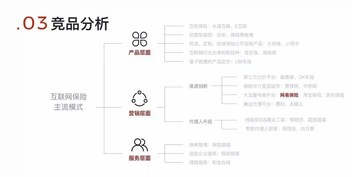 网易设计师：推荐大家学习的通感设计方法-艺源科技