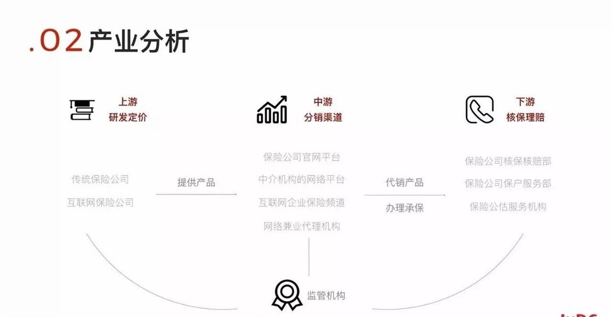 网易设计师：推荐大家学习的通感设计方法-艺源科技