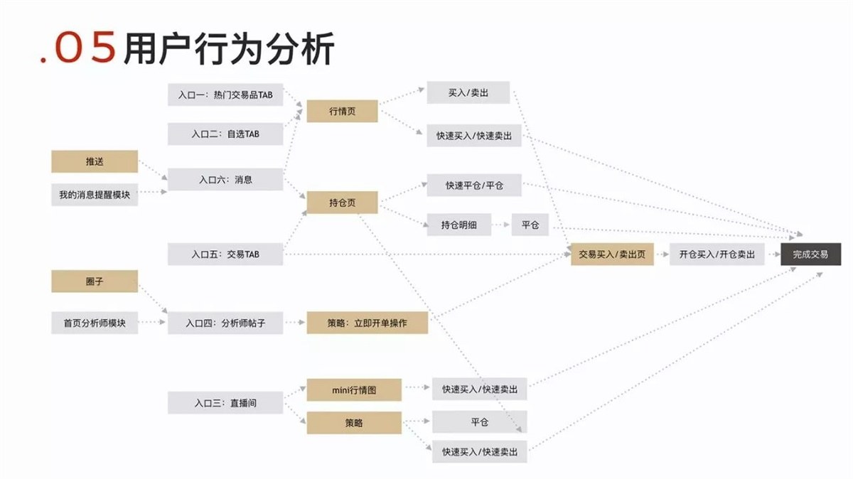 网易设计师：推荐大家学习的通感设计方法-艺源科技