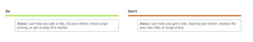 亚马逊语音交互设计规范（三）Alexa的回应