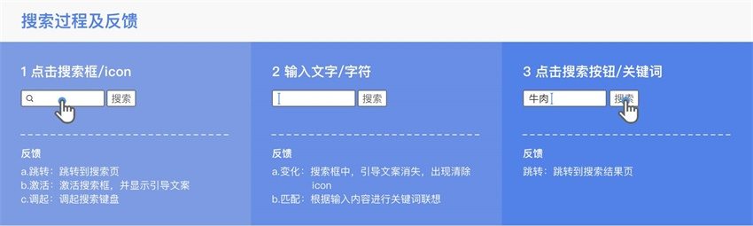 如何让搜索框的体验更好？我总结了这些设计套路！-艺源科技