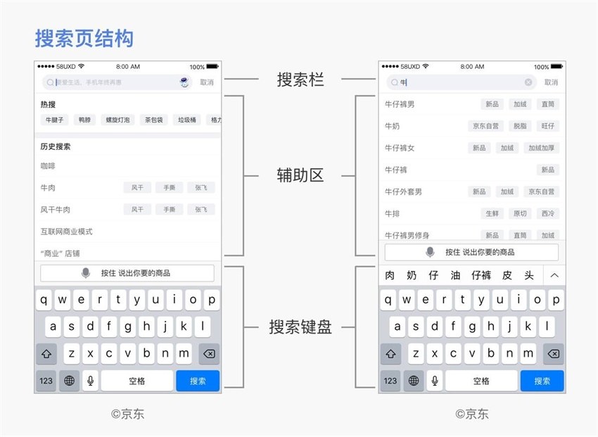 如何让搜索框的体验更好？我总结了这些设计套路！-艺源科技