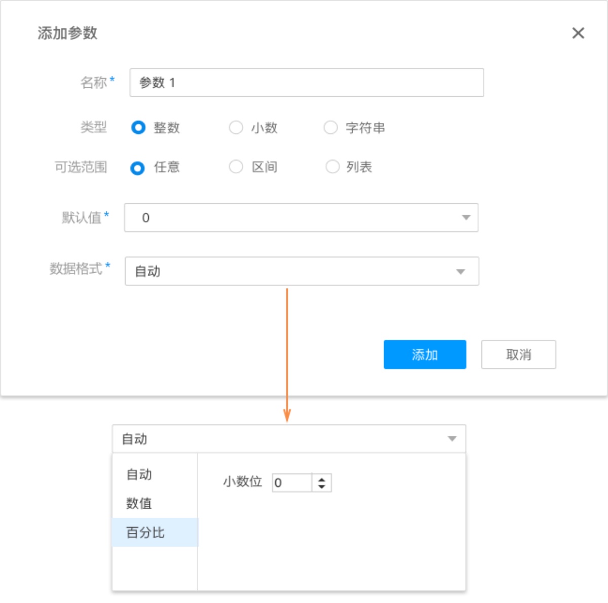 踩坑经验！那些你想太多的「过度设计」和改进方式-艺源科技