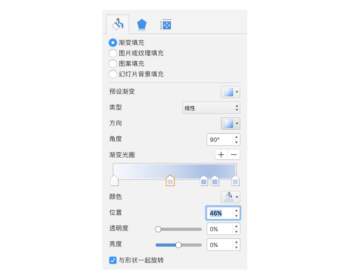 踩坑经验！那些你想太多的「过度设计」和改进方式-艺源科技