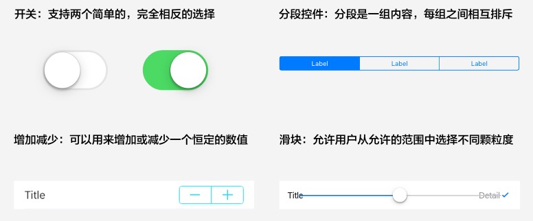 别人的UI表单为什么设计这么漂亮?-艺源科技