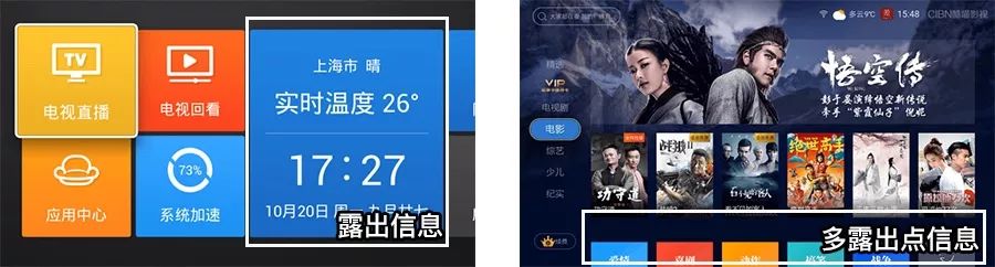 网易设计师：电视交互设计的基础知识科普-艺源科技