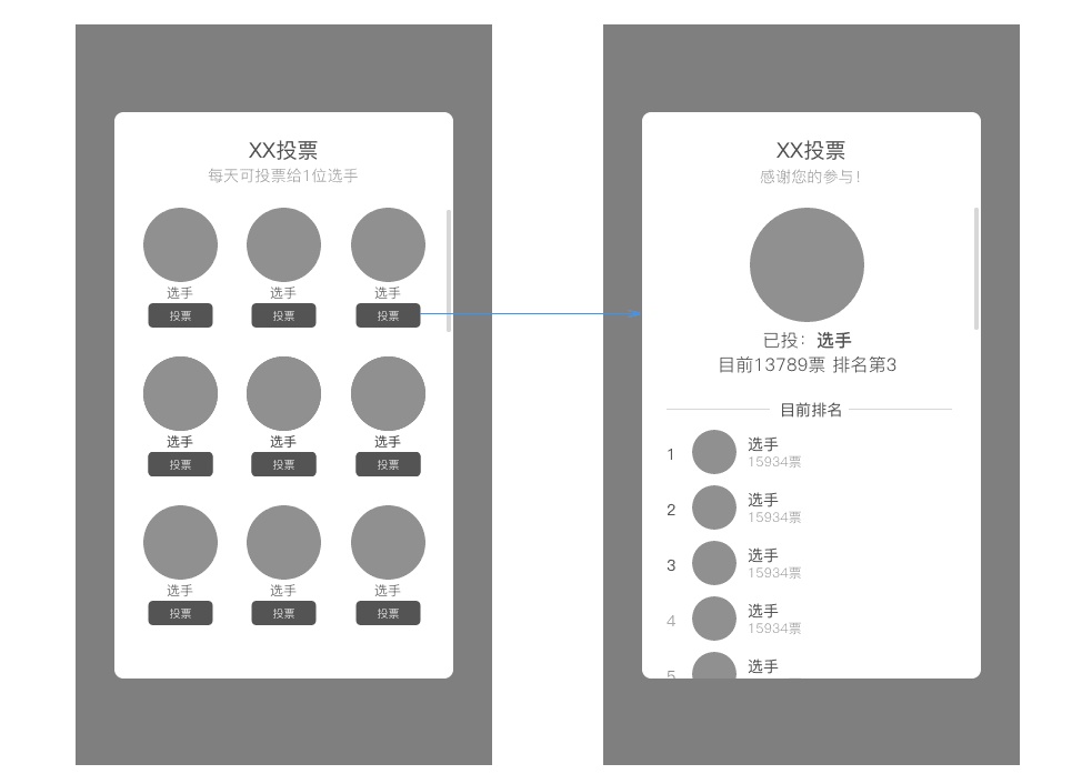 在按钮置灰时，该如何提供给用户反馈？-艺源科技