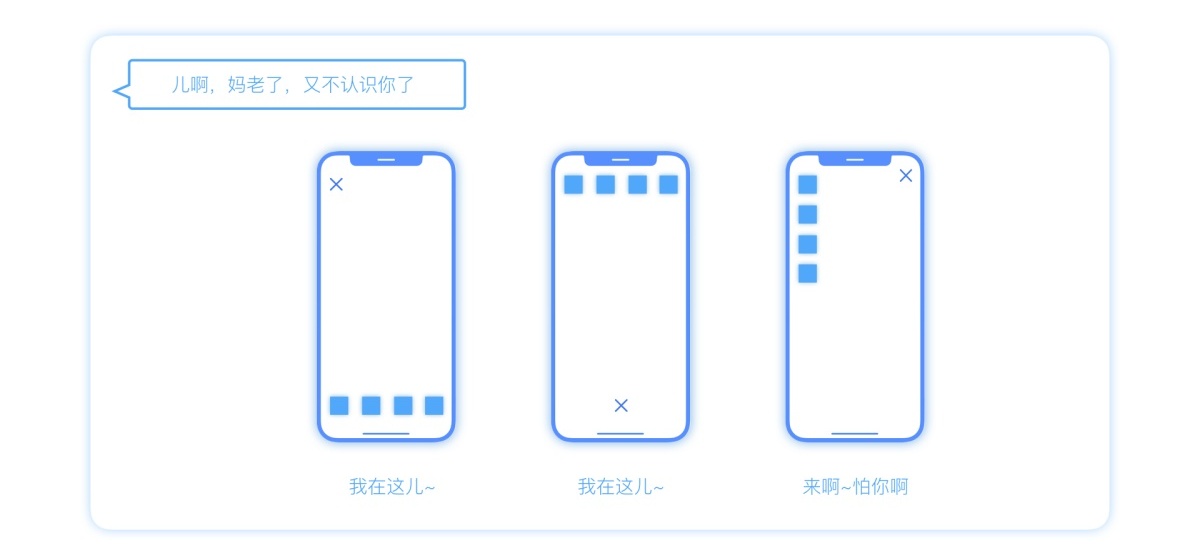 UI 设计新人容易犯的7个细节错误-艺源科技