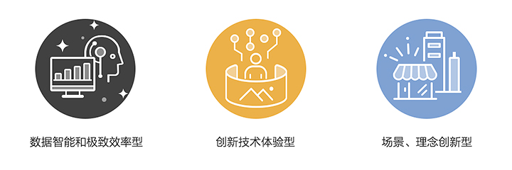 阿里设计师:2017年新零售的用户体验观察-艺源科技 阿里设计师:2017年新零售的用户体验观察-艺源科技