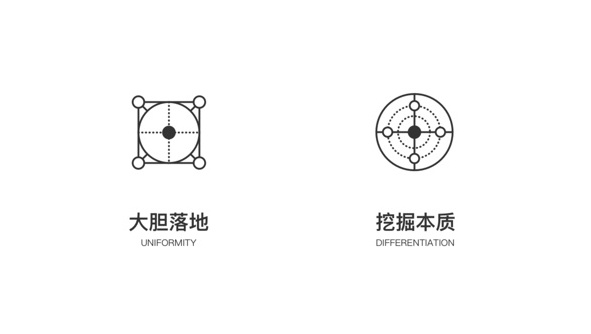 腾讯的设计到底好在哪？高手是从这3个维度分析的！-艺源科技