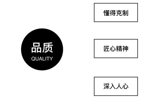 腾讯的设计到底好在哪？高手是从这3个维度分析的！-艺源科技