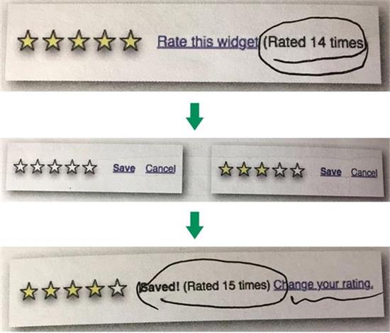 《瞬间之美》读书笔记：Web界面设计如何让用户心动？-艺源科技