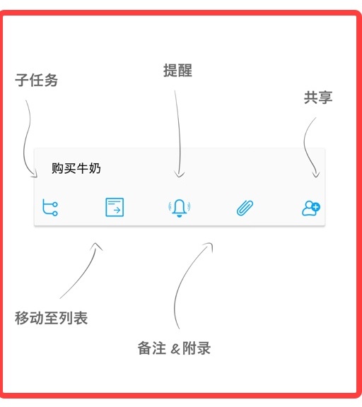 用超多App 案例，帮你掌握尼尔森十大原则-艺源科技