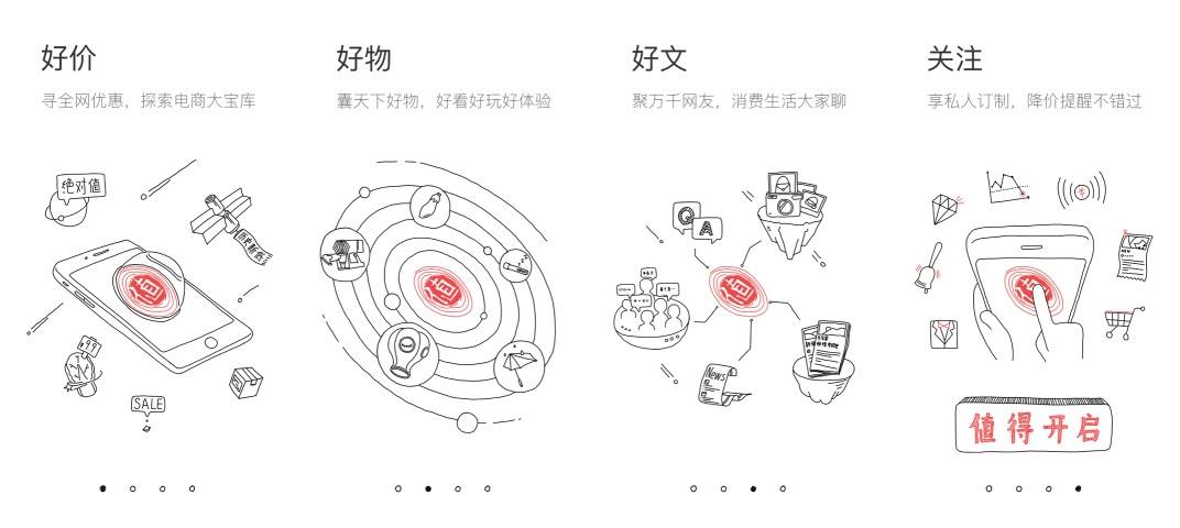 8种引导方式，7个设计要点，让你全面了解新手引导！-艺源科技