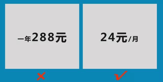 这些价格设置小策略，说不定让你的销量翻一翻！-艺源科技