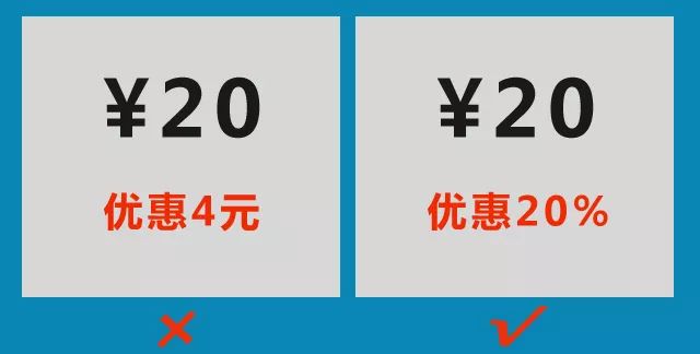 这些价格设置小策略，说不定让你的销量翻一翻！-艺源科技