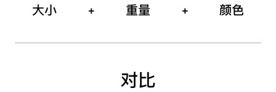 信息杂乱无章？教你构建合理的视觉层次！-艺源科技