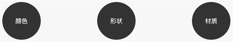 网易实战案例：教你五步打造APP节日主题设计-艺源科技