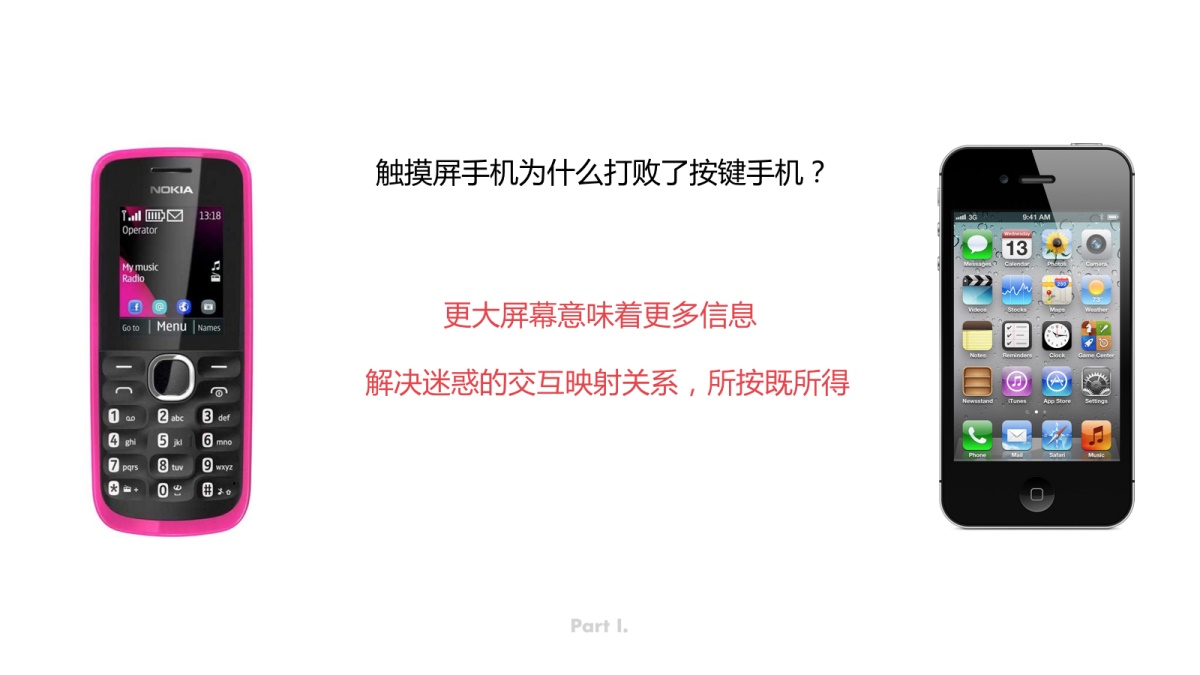 超长篇干货！如何从交互维度量化用户体验？-艺源科技