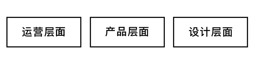 用一篇干货，让设计师了解今年很火的「用户下沉」-艺源科技