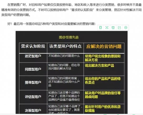 SEO优化文章写作技巧:如何快速写出高排名高质量内容-艺源科技