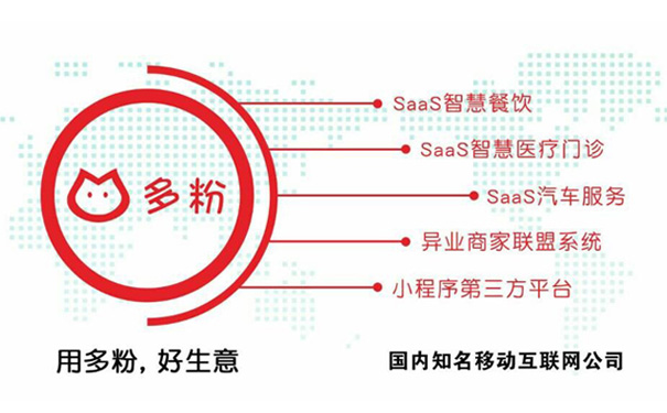 一篇文章告诉你微信小程序商城跟微商城的区别-艺源科技