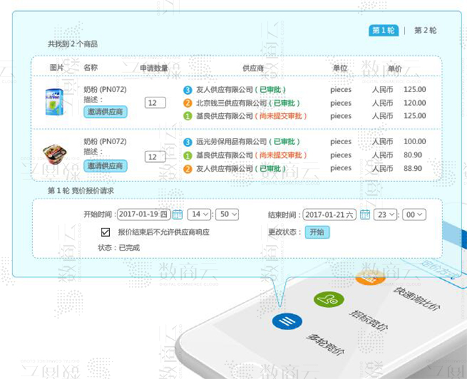 一步实现采购平台订单物流、预算成本、付款交付的采购管理系统